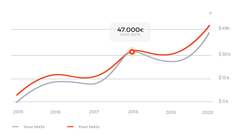 chart-1
